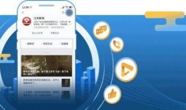 江苏新闻频道爆料电话,揭露社会热点，倾听民声心声