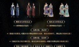 逆水寒最新活动爆料,江湖风云再起，神秘任务等你解锁！