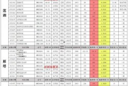 火影22年6月最新爆料,新篇章揭开，22年6月最新爆料揭秘神秘力量