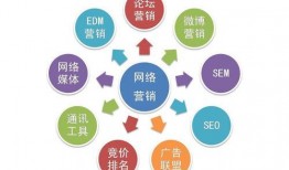 新闻爆料的途径包括什么,多元渠道助力真相传递