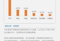 新闻天天看爆料的人是谁,揭秘“新闻天天看”爆料者身份之谜