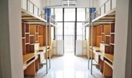 厦门大学宿舍爆料新闻,揭秘校园住宿环境真相