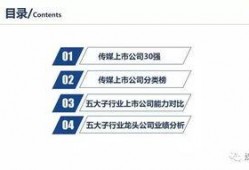 新闻爆料哪家媒体强大