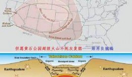 火山公园爆料最新消息,神秘火山喷发现场惊现罕见奇观