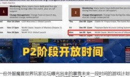 网易爆料暴雪最新消息,网易独家爆料，游戏大事件即将揭晓！